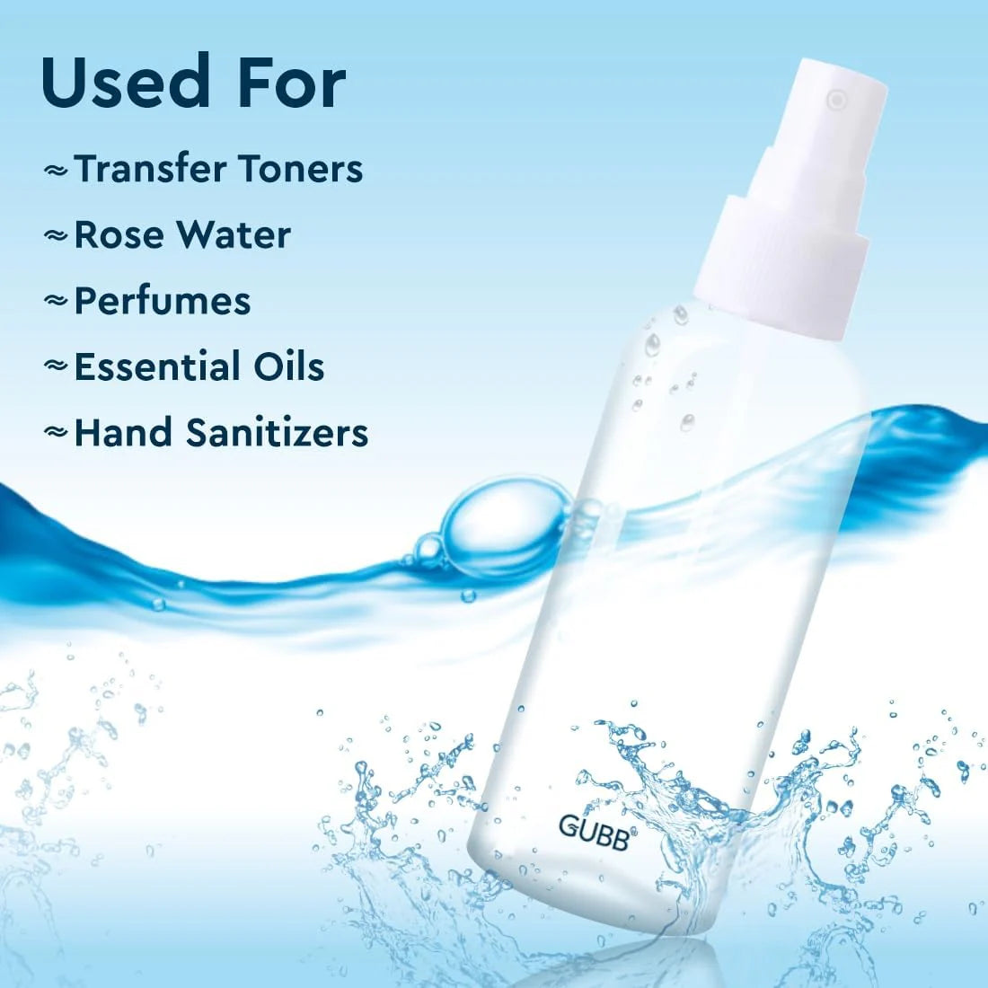 GUBB Travel Bottles Set