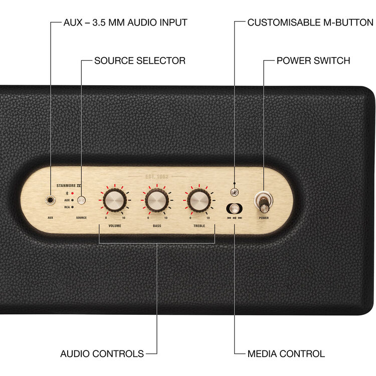 Marshall Stanmore IV - Bluetooth Speaker (Black)