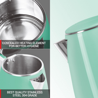 RIGA ELECTRIC KETTLE 1.5L
