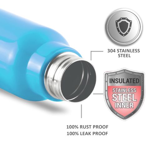 Steel Fit 0.6 L / 0.9 L